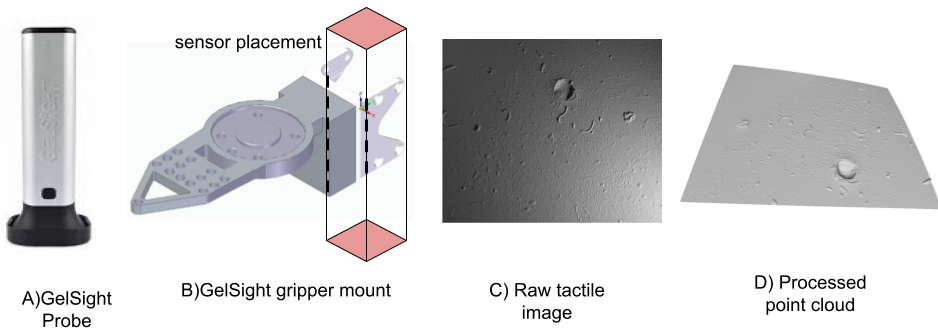 Refer to caption