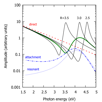 Refer to caption