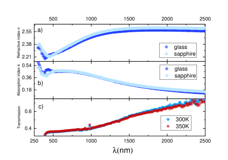 Refer to caption