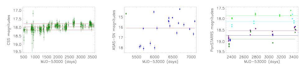 Refer to caption