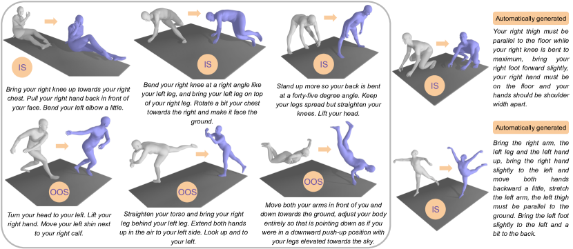 [2309.08480] PoseFix Correcting 3D Human Poses with Natural Language