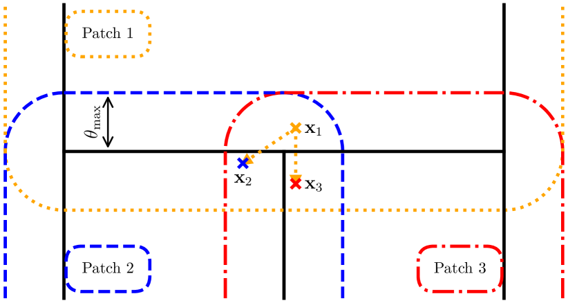 Refer to caption