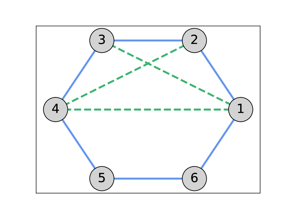 Refer to caption