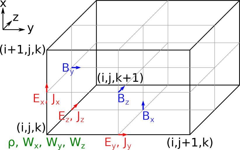 Refer to caption