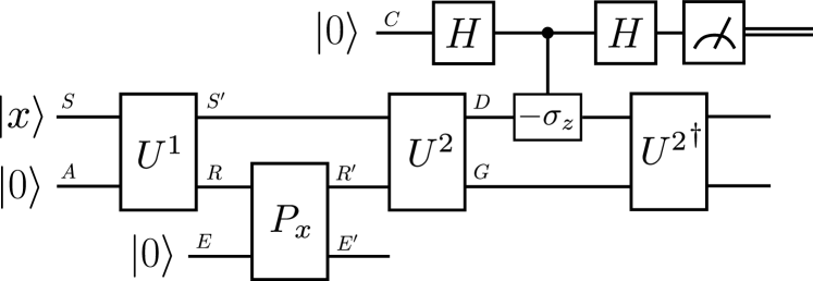 Refer to caption