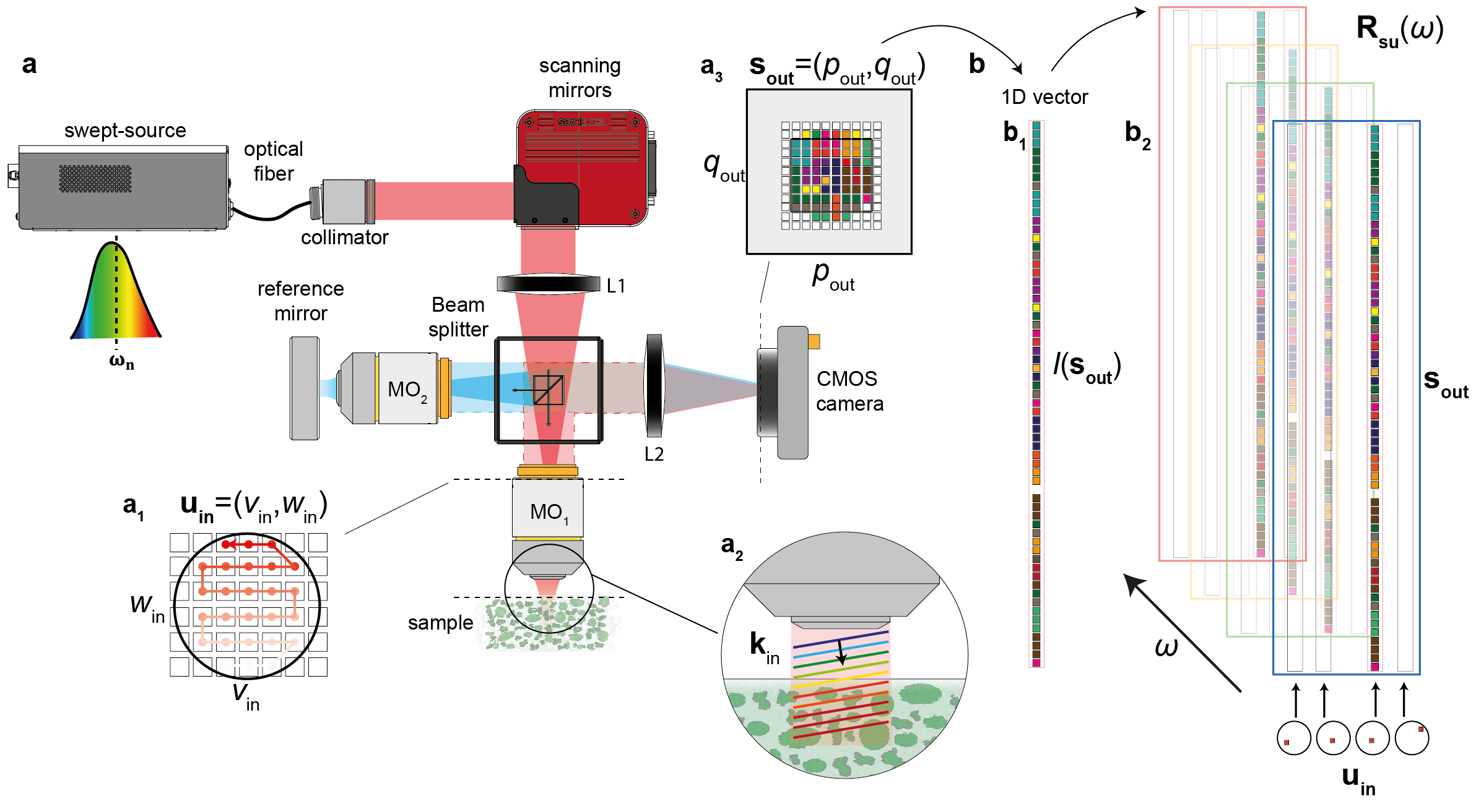 Refer to caption