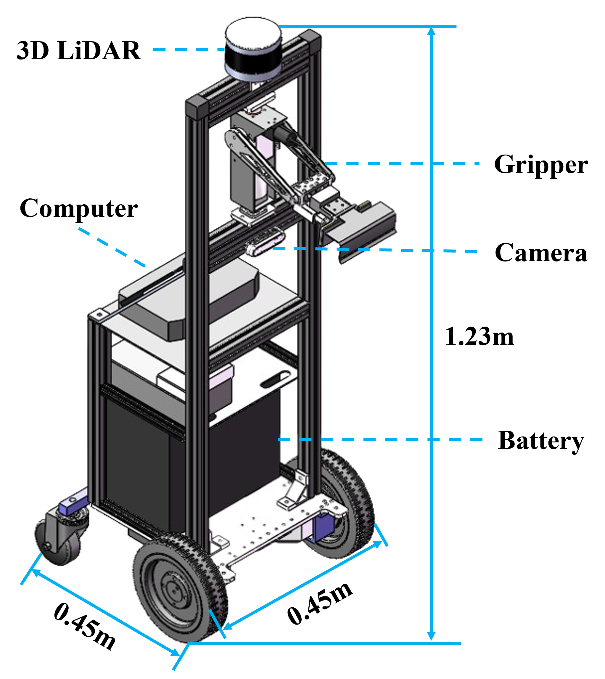 Refer to caption