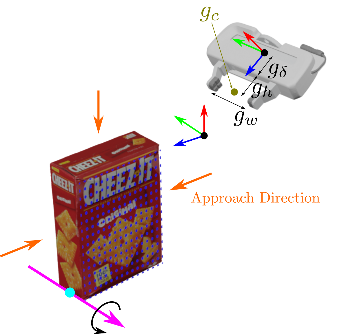Refer to caption