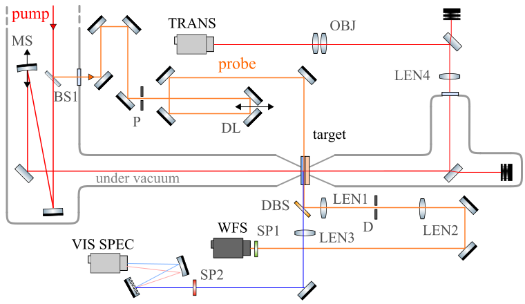 Refer to caption