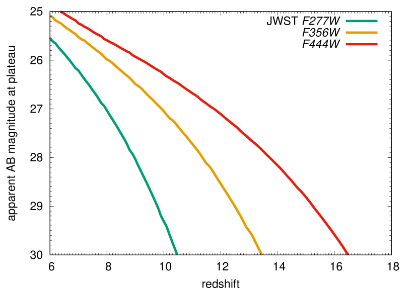 Refer to caption