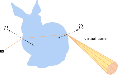 Refer to caption