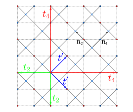 Refer to caption