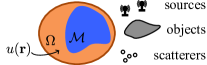 Refer to caption