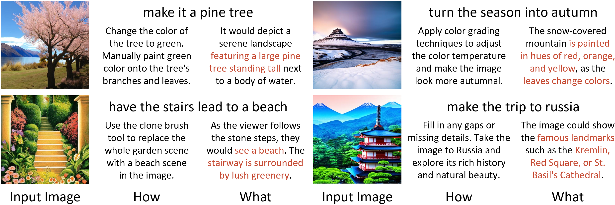 [Uncaptioned image]