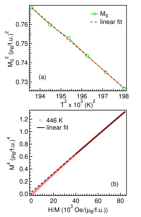 Refer to caption