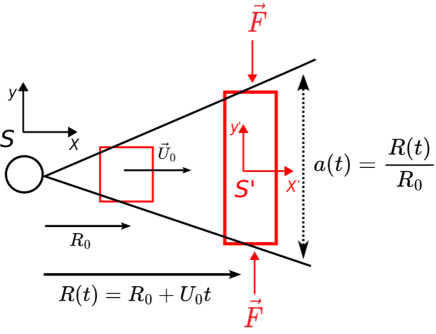 Refer to caption