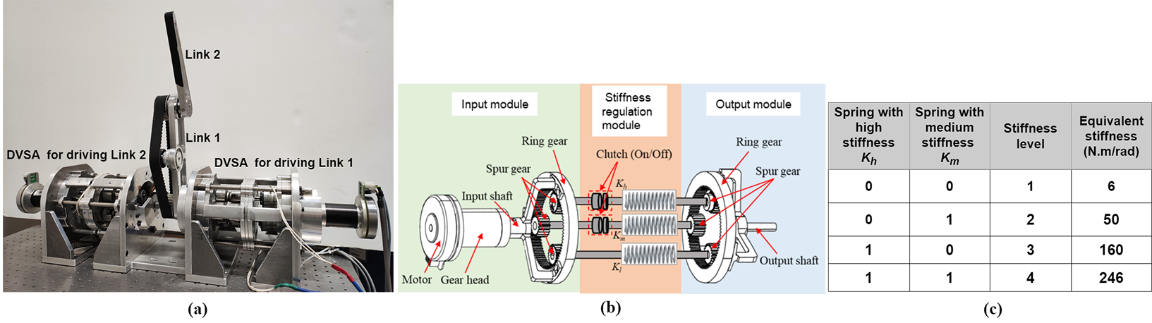 Refer to caption