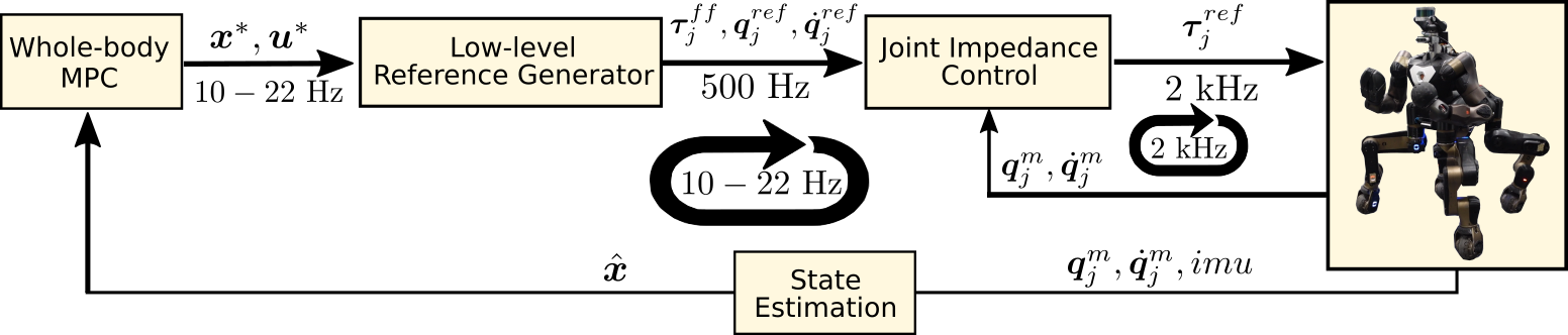 Refer to caption