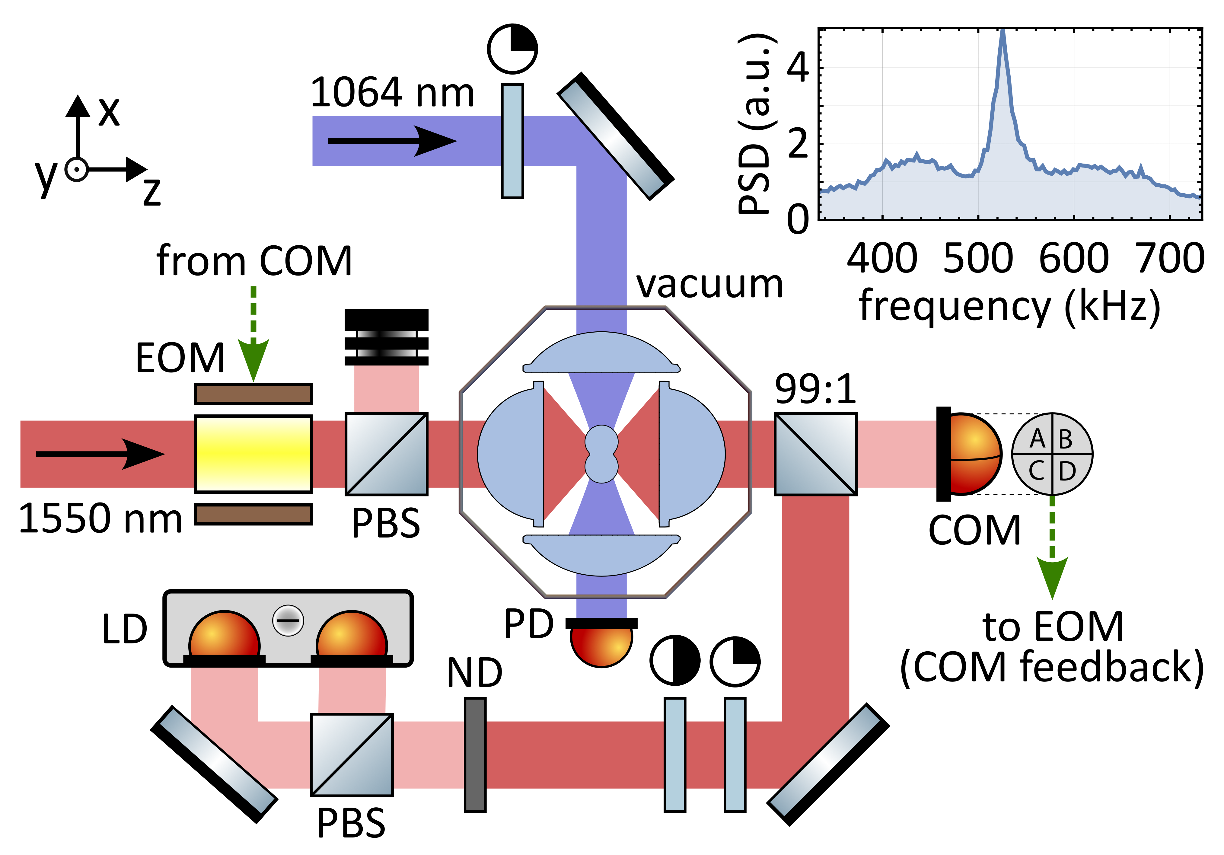 Refer to caption