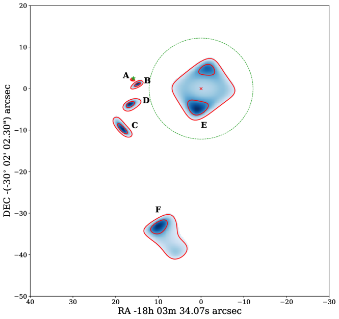 Refer to caption