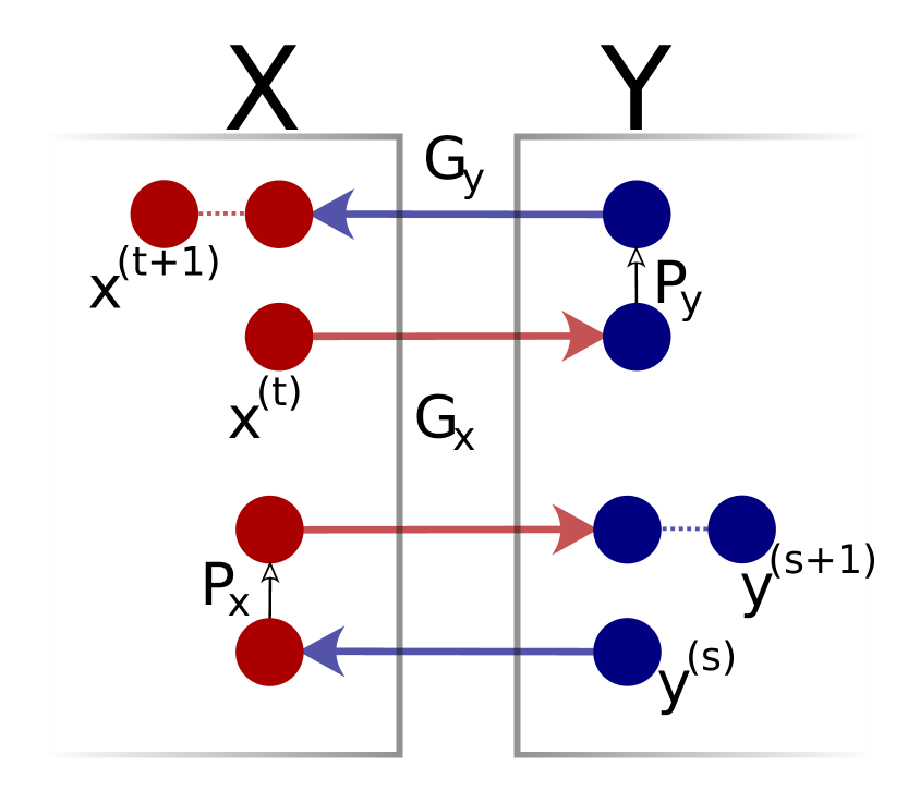 Refer to caption