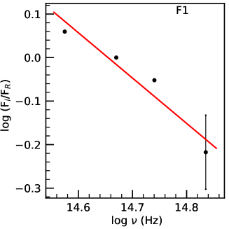 Refer to caption