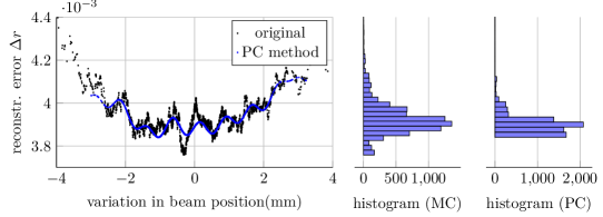 Refer to caption