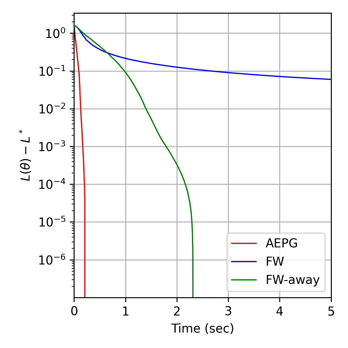 Refer to caption