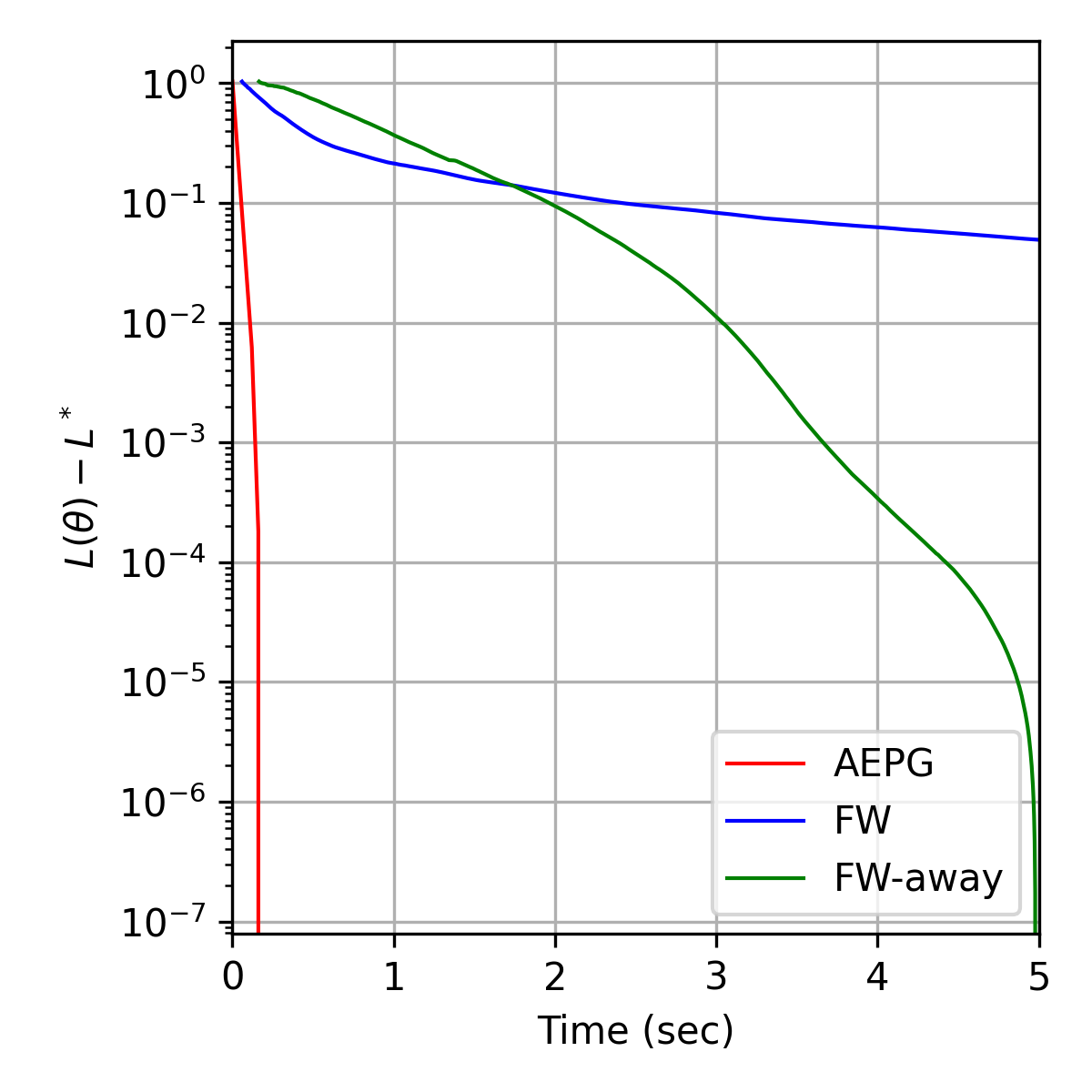 Refer to caption