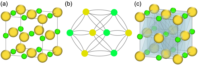 Refer to caption