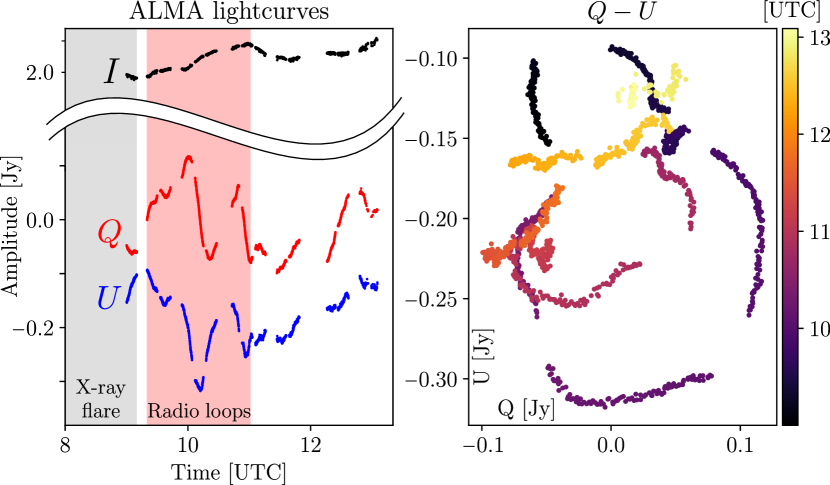 Refer to caption