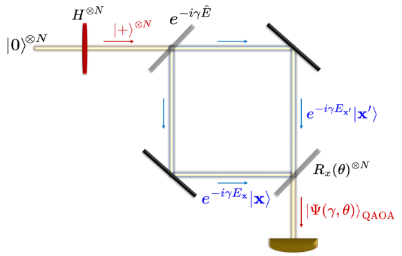 Refer to caption