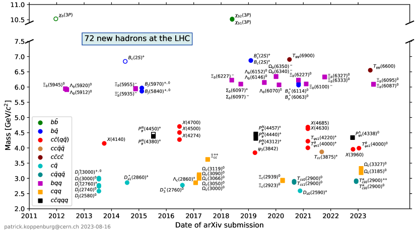 Refer to caption