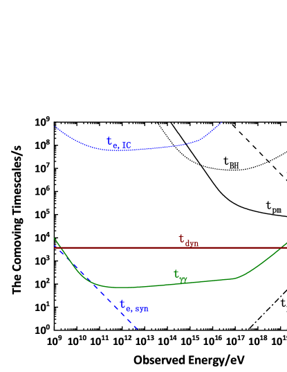 Refer to caption