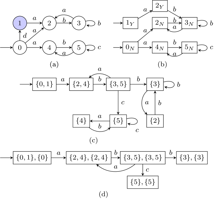 Refer to caption