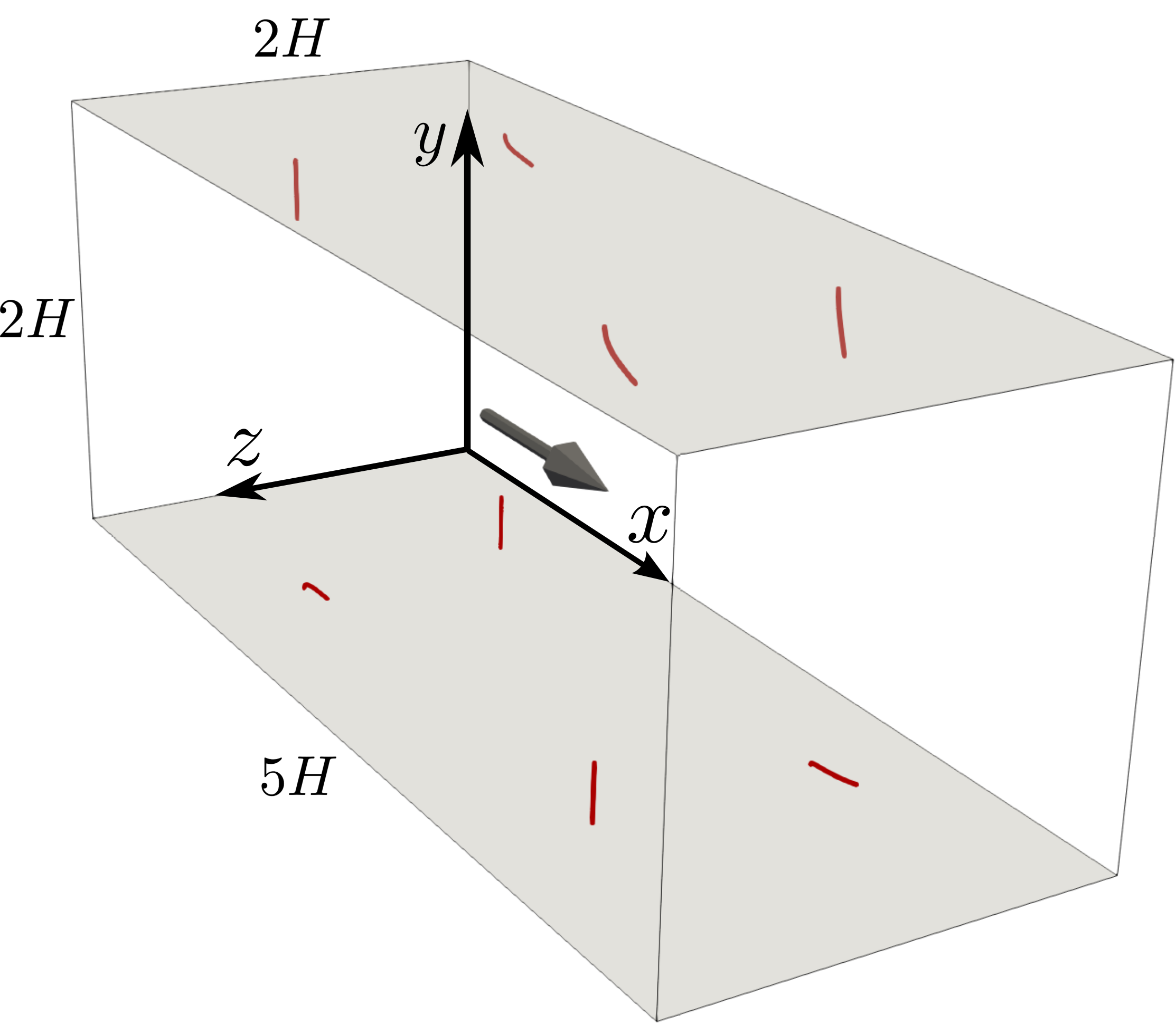 [2310.14574] Forced and natural dynamics of a clamped flexible fiber in ...