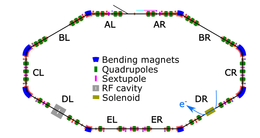 Refer to caption