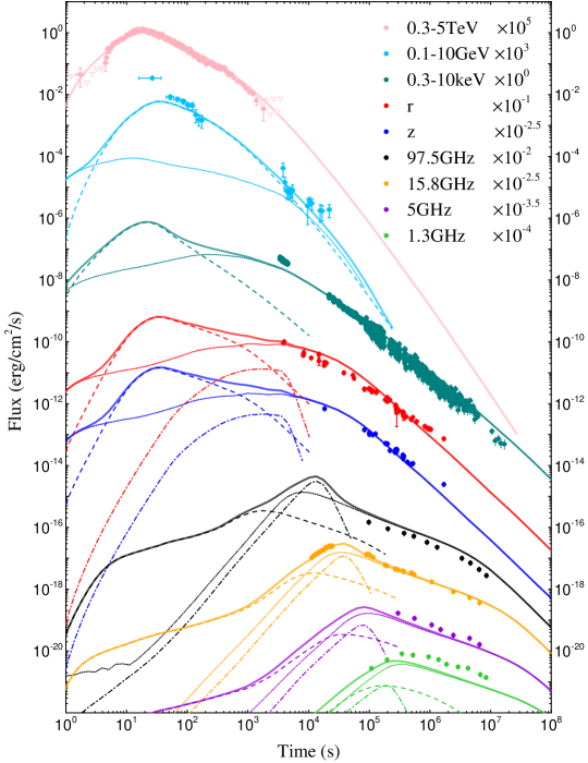 Refer to caption