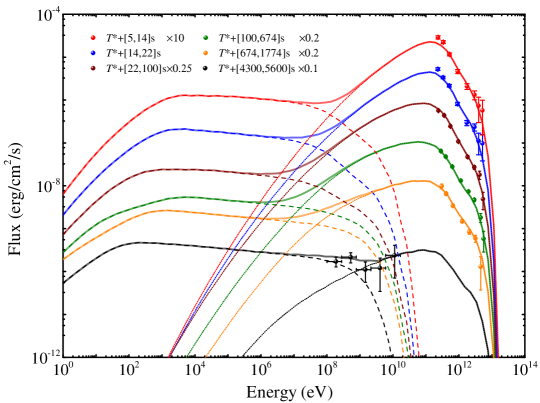Refer to caption