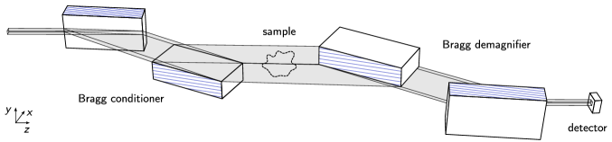 Refer to caption
