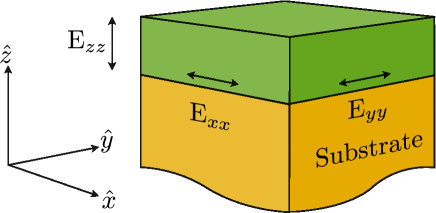 Refer to caption