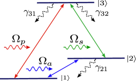 Refer to caption