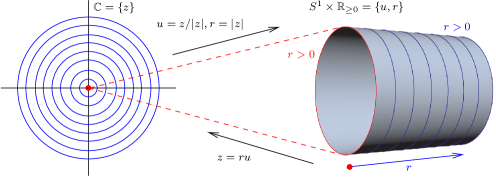 Refer to caption
