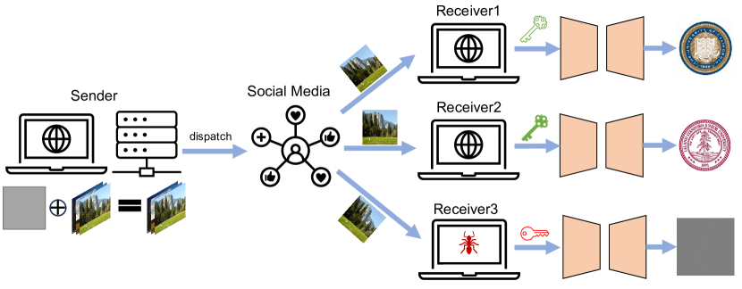 Refer to caption