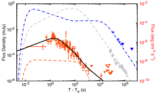 Refer to caption