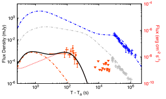 Refer to caption