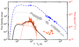 Refer to caption