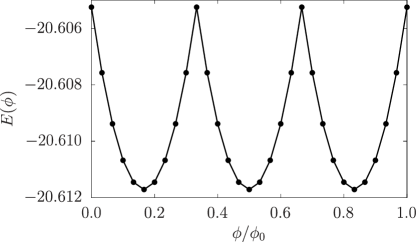 Refer to caption