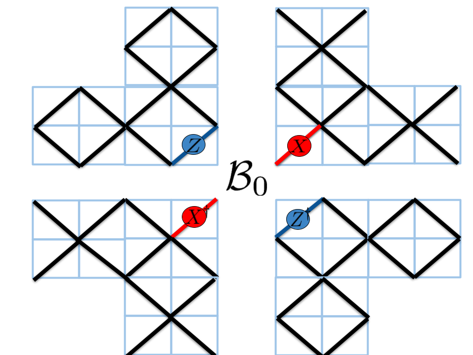 Refer to caption