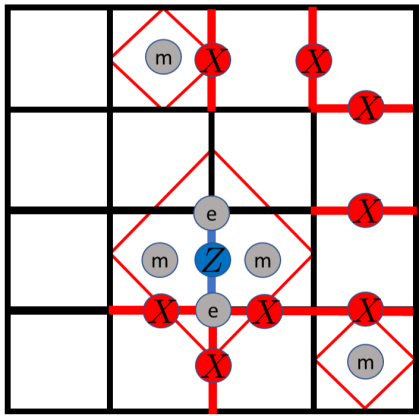 Refer to caption